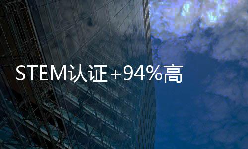 认证业率与A百万年薪解锁高就分析商业I硕士，赛道